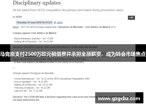马竞愿支付2500万欧元租借费并承担全额薪资，成为转会市场焦点